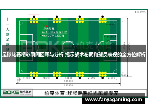 足球比赛精彩瞬间回顾与分析 揭示战术布局和球员表现的全方位解析