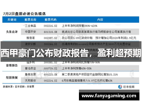 西甲豪门公布财政报告，盈利超预期